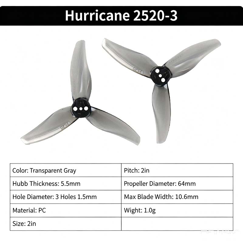 ใบพัด Gemfan Hurricane 2520-3  - Drone Racing Propeller บทวิจารณ์และราคา
